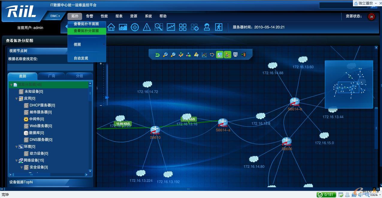 RIIL-IMC實(shí)時(shí)化基礎(chǔ)架構(gòu)管理中心