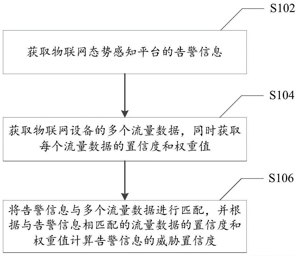 運維服務_數(shù)據(jù)中心運維服務解決方案_服務器運維技術(shù)