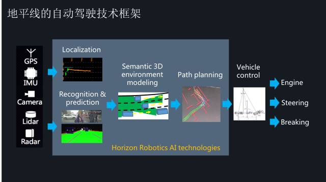 運維服務_數(shù)據(jù)中心運維服務解決方案_服務器運維技術(shù)