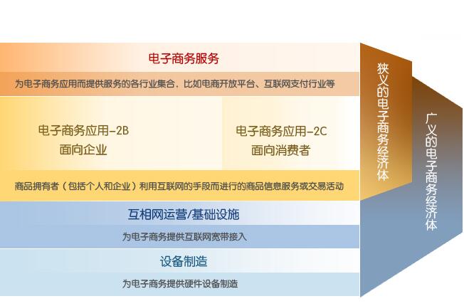 服務(wù)器運(yùn)維外包_外包公司it運(yùn)維職位嗎?_運(yùn)維外包公司