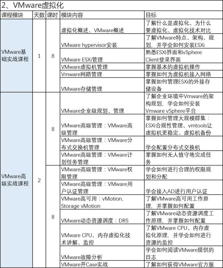 it運(yùn)維_移動(dòng) it運(yùn)維_青島it外包運(yùn)維服務(wù)