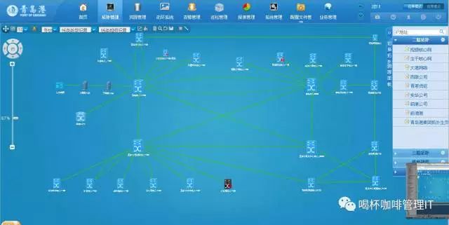 it運維服務(wù)管理體系_服務(wù)器運維_組織級運維服務(wù)目錄