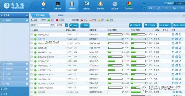 服務(wù)器運維_組織級運維服務(wù)目錄_it運維服務(wù)管理體系