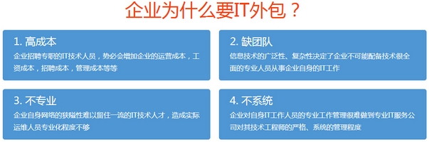 it運(yùn)維外包 排行_阿里外包運(yùn)維_服務(wù)器運(yùn)維外包