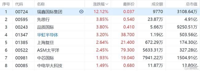 it技術(shù)公司_it技術(shù)包括哪些技術(shù)_it技術(shù)