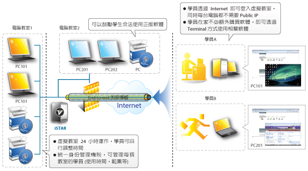 it人員 職業(yè)化行為_it技術(shù)人員_互聯(lián)網(wǎng)時(shí)代it人員觀后感