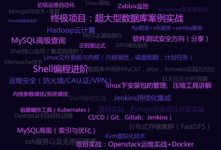 it運(yùn)維服務(wù)管理流程_中國it運(yùn)維管理行業(yè)經(jīng)營模式研究與投資預(yù)測分析報(bào)告_it運(yùn)維技術(shù)