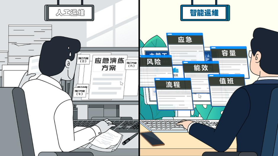 運(yùn)維是不是IT行業(yè)里技術(shù)含量最低的崗位？