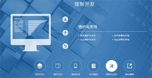 it技術(shù)包括哪些技術(shù)_中建三局總承包公司it咨詢是哪個(gè)公司做的_it技術(shù)公司