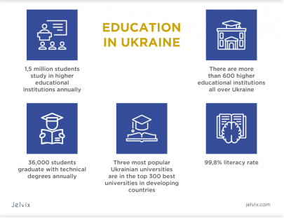 上海it外包_源碼中國全球it外包新原點(diǎn)_it外包