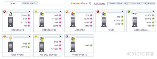怎么進(jìn)行服務(wù)器性能監(jiān)控_服務(wù)器