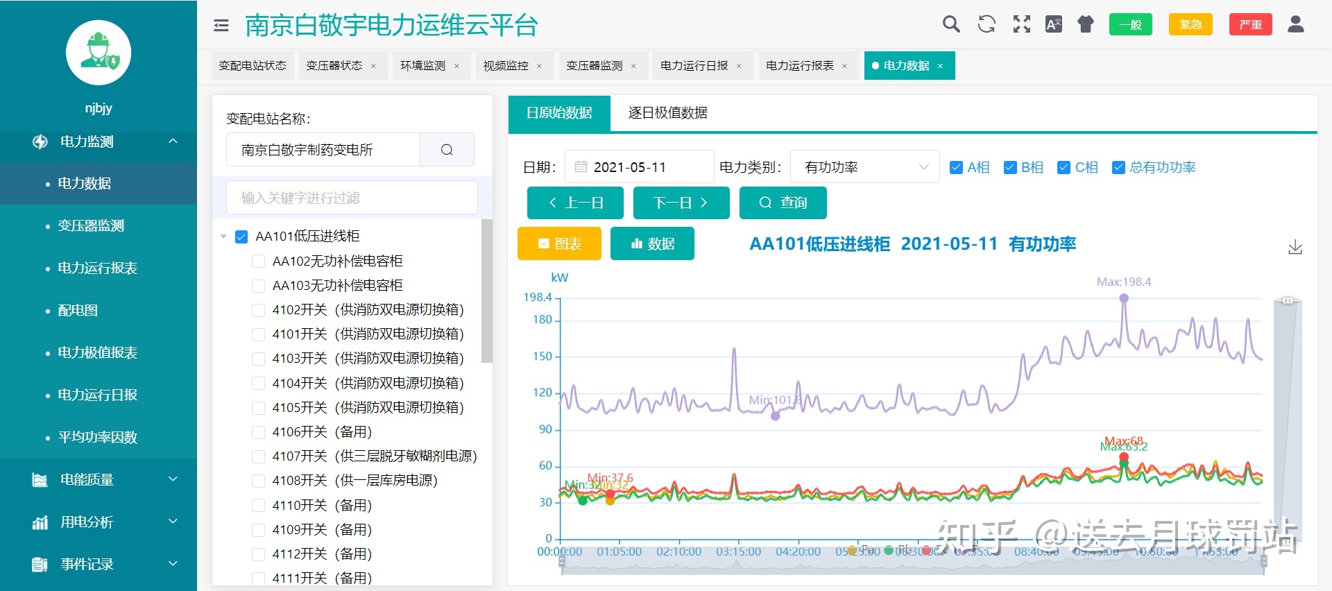 it運(yùn)維是it行業(yè)底層_it運(yùn)維 it服務(wù)_it運(yùn)維