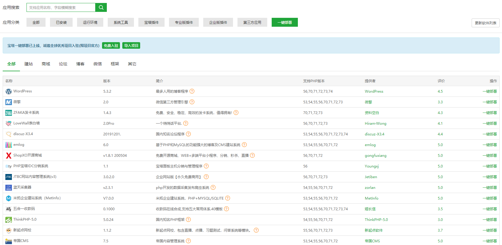 信息安全運(yùn)維服務(wù)_服務(wù)器運(yùn)維_it運(yùn)維服務(wù)流程圖