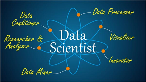 it服務(wù)確認單_it服務(wù)預(yù)算和核算管理流程圖解_it技能服務(wù)