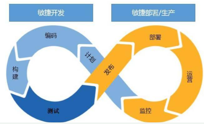 it外包服務(wù)合同_天津it外包網(wǎng)絡(luò)維護(hù)_it技能外包