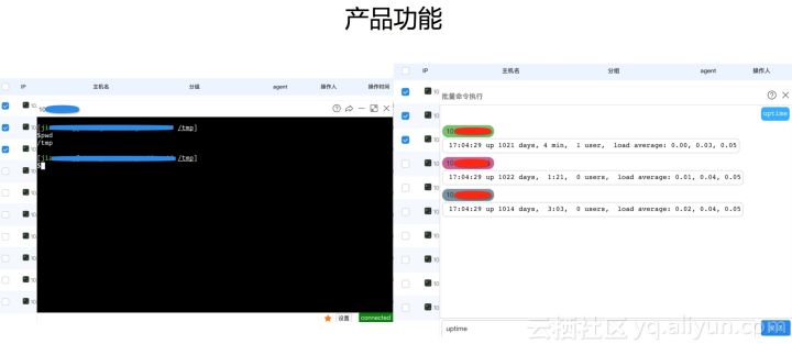 運(yùn)維服務(wù)管理體系建設(shè)_服務(wù)器運(yùn)維技術(shù)_運(yùn)維服務(wù)服務(wù)器網(wǎng)絡(luò)設(shè)備日常巡檢報告