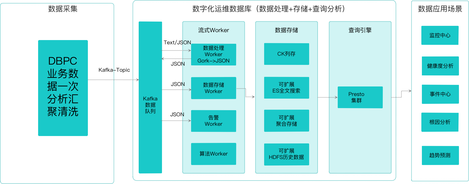 中國(guó)it運(yùn)維管理行業(yè)經(jīng)營(yíng)模式研究與投資預(yù)測(cè)分析報(bào)告_it運(yùn)維技術(shù)_it 運(yùn)維管理