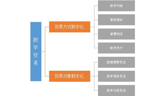 服務(wù)器運(yùn)維技術(shù)_信息安全運(yùn)維服務(wù)_it運(yùn)維服務(wù)