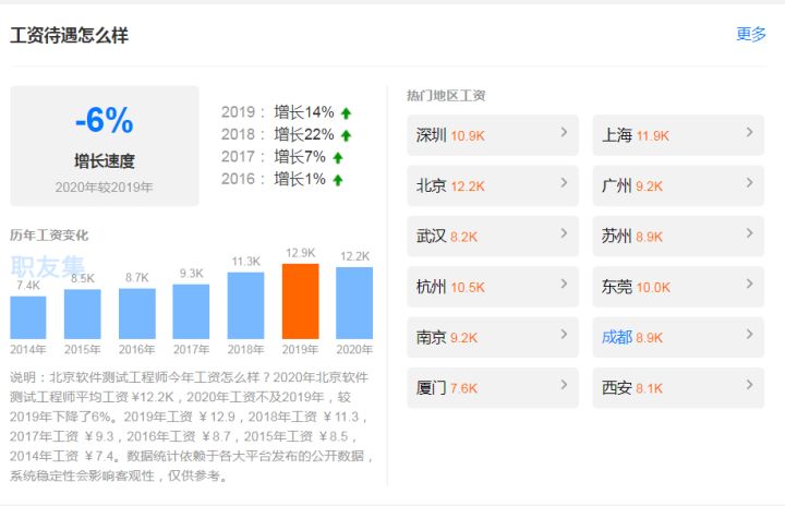 it培訓師_it技術支持師的經(jīng)歷_it工程師