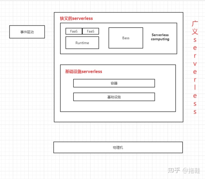 應急指揮系統(tǒng)運維服務_服務器運維技術_青島it外包運維服務