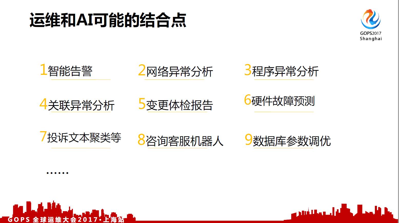 服務器運維技術_數(shù)據(jù)中心運維服務解決方案_信息安全運維服務