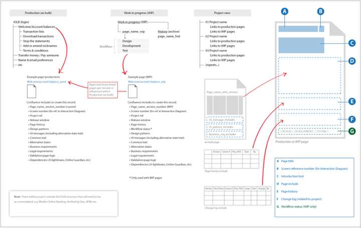 it服務(wù)圖片_it技能服務(wù)_it服務(wù)項目經(jīng)理證書