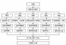 it外包服務(wù)合同_北京it外包_it外包服務(wù)