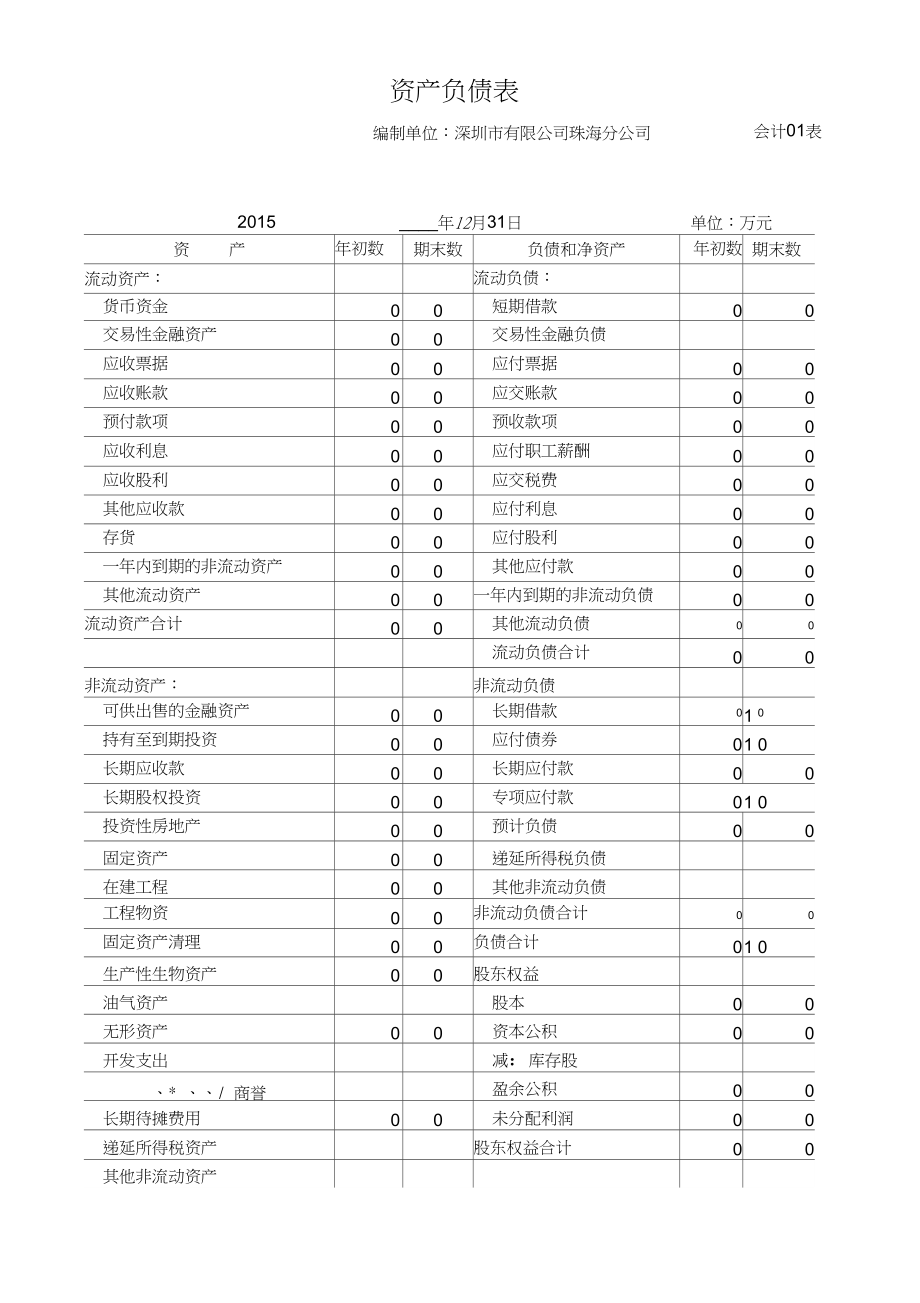 it技能_簡(jiǎn)歷it技能怎么寫(xiě)_高級(jí)it技能培訓(xùn)學(xué)校