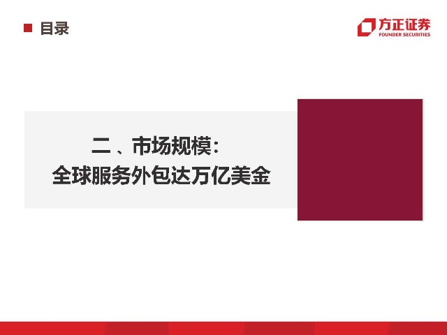 it外包維護(hù)方案_青島it外包運維服務(wù)_it外包服務(wù)