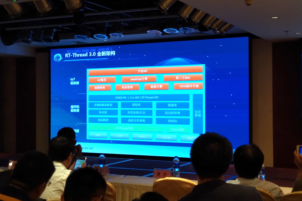 it人員 職業(yè)化行為_it外包人員管理辦法_it技術人員