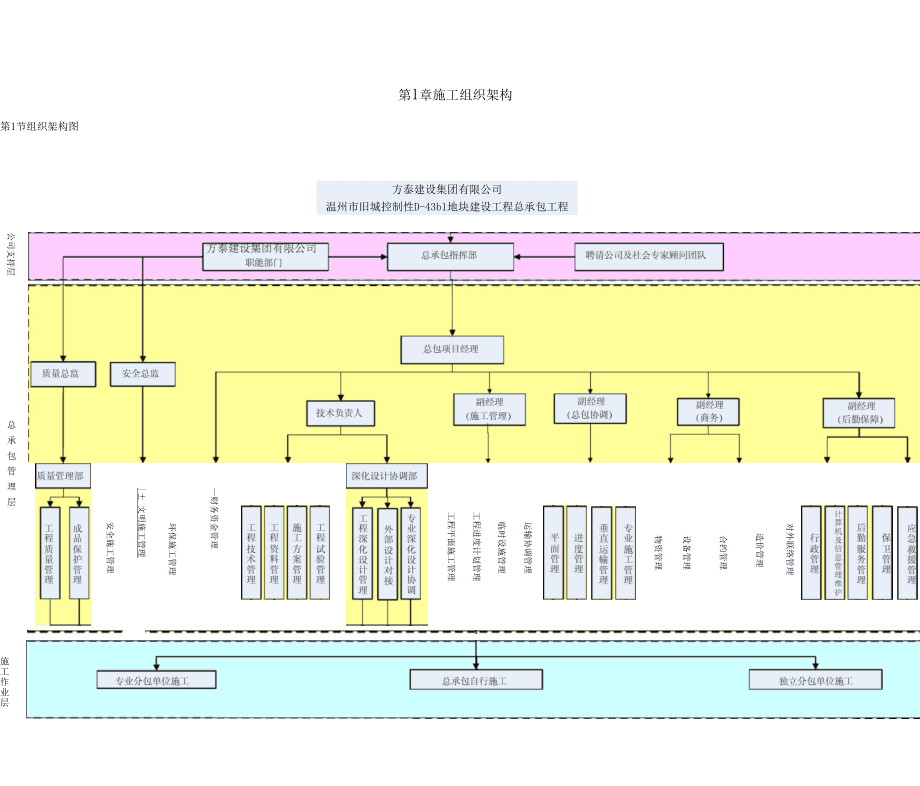 工程管理培訓(xùn)師_it工程公司簡(jiǎn)介_it工程師