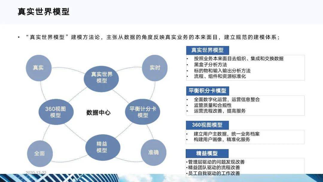 it服務(wù)運營_it技能服務(wù)_it服務(wù)機房