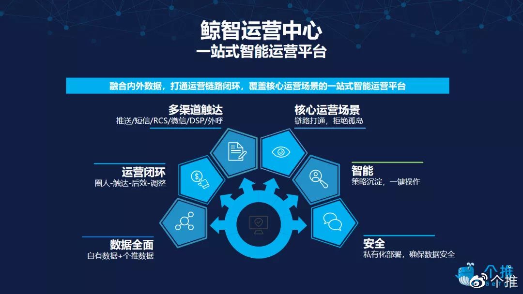 it技能服務(wù)_it服務(wù)運營_it服務(wù)機房