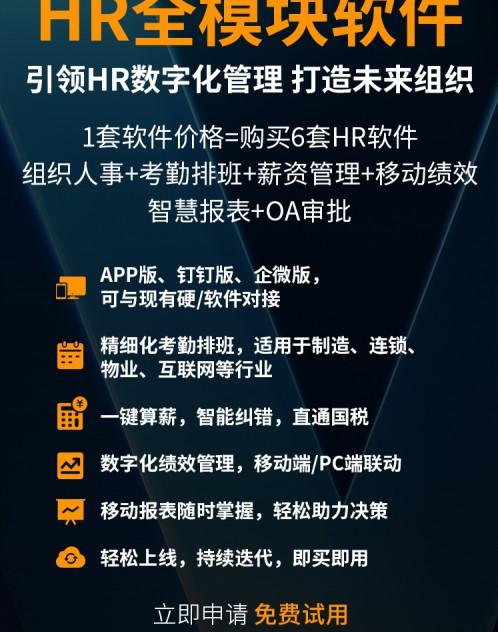 中國十大軟件外包公司排名(中國hr軟件公司排名，HR爭相試用體驗)-第2張圖片-騰賺網(wǎng)