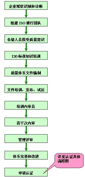 it服務(wù)_華勝天成中國it服務(wù)峰會_it服務(wù)