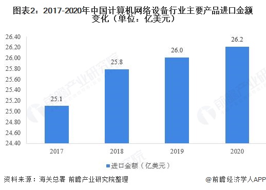 it服務確認單_青島it外包運維服務_it服務