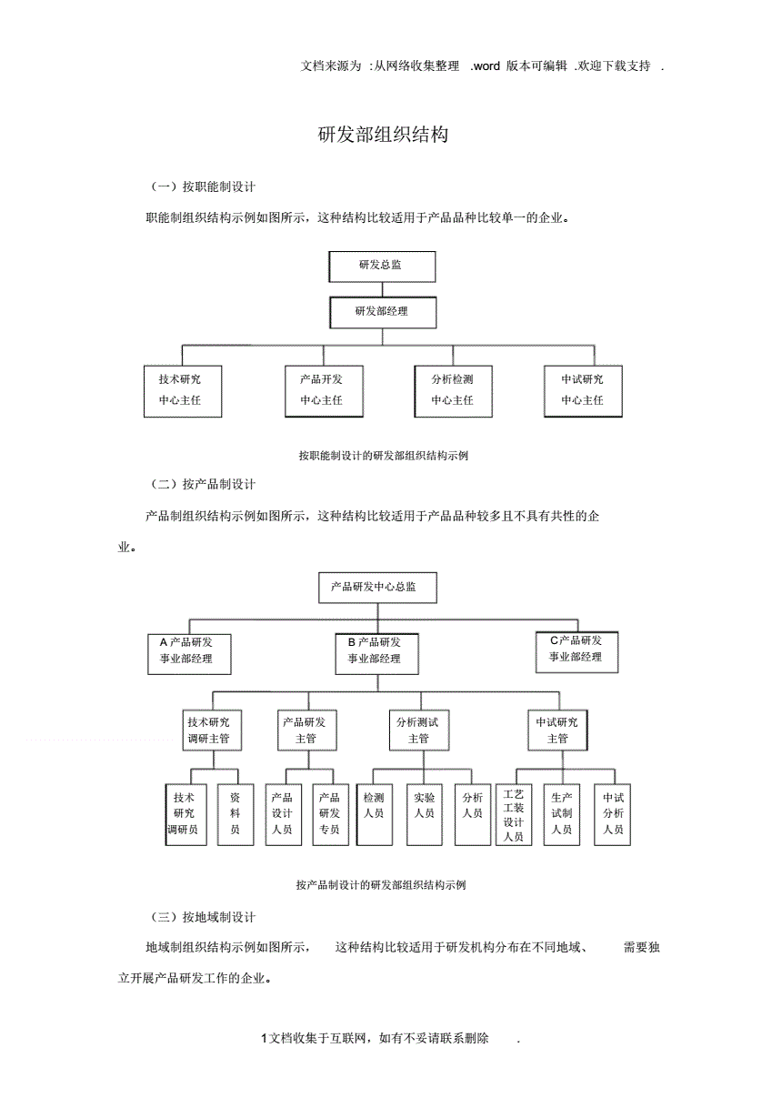 it技術(shù)公司_it公司與公司it部_藍狐it社區(qū)技術(shù)論壇