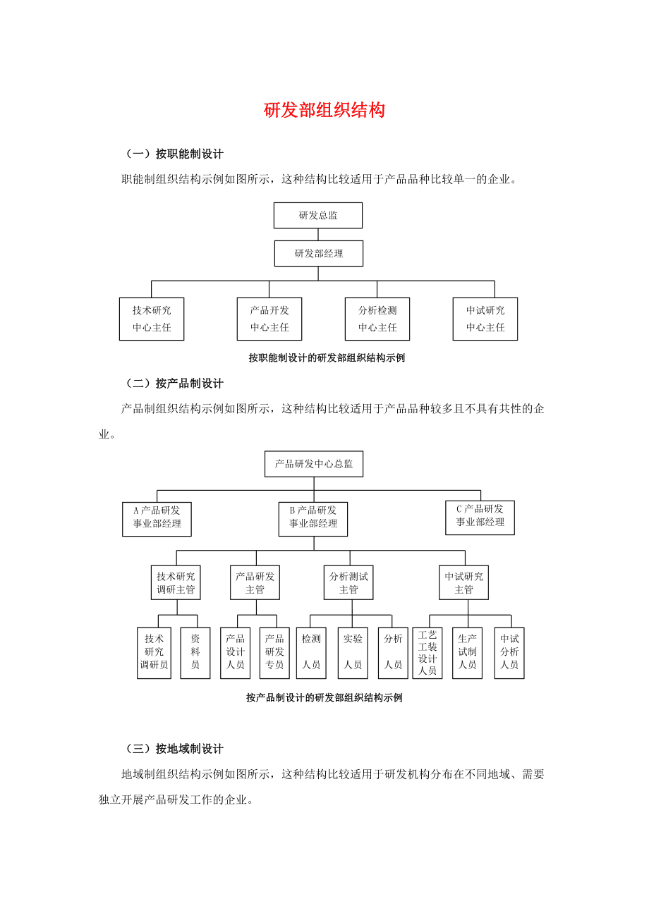 藍狐it社區(qū)技術(shù)論壇_it技術(shù)公司_it公司與公司it部