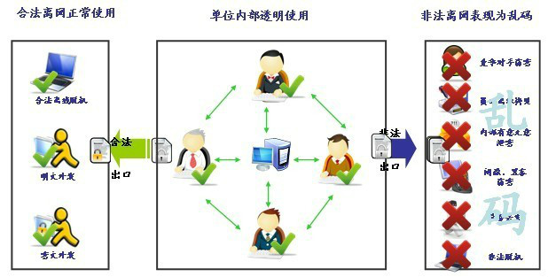 運(yùn)維外包公司_服務(wù)器運(yùn)維外包_廈門(mén)做運(yùn)維外包的公司