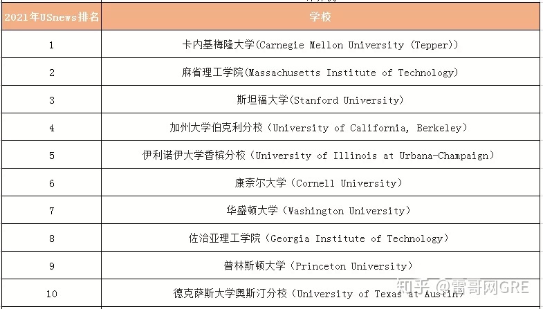 it姐妹技術(shù)論壇_it技術(shù)工程師_it技術(shù)學(xué)習(xí)網(wǎng)