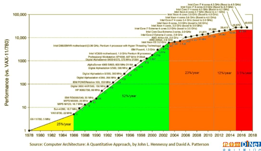it技術(shù)英文網(wǎng)站_it技術(shù)團(tuán)隊(duì)工作氛圍_it技術(shù)公司