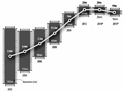 it技術(shù)公司_it技術(shù)團(tuán)隊(duì)工作氛圍_it技術(shù)英文網(wǎng)站
