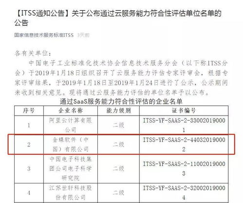金蝶itss認(rèn)證是幾級(jí)