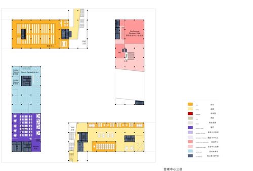 研發(fā)中心,金蝶,分別在