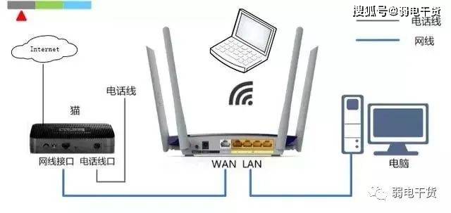 組織級運維服務目錄_現(xiàn)代化工程項目的運維服務模式_服務器運維