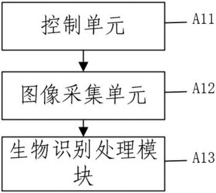 藍(lán)狐it社區(qū)技術(shù)論壇_it技術(shù)_it技術(shù)分享資料