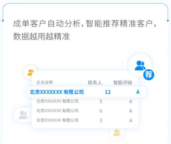 服務(wù)器運(yùn)維技術(shù)_it運(yùn)維服務(wù)流程圖_視頻會(huì)議系統(tǒng)運(yùn)維服務(wù)