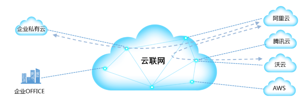 服務(wù)器運(yùn)維外包_服務(wù)器運(yùn)維外包_醫(yī)院駐點(diǎn)外包運(yùn)維合同