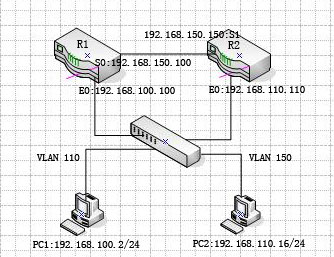 服務(wù)器運(yùn)維_信息安全運(yùn)維服務(wù)_聯(lián)通公司運(yùn)維服務(wù)管控工作總結(jié)