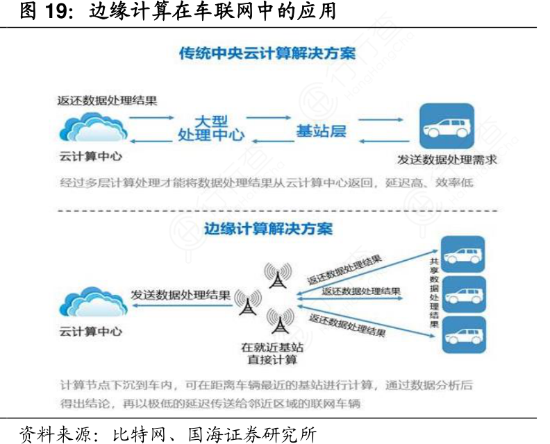 it服務(wù)管理系統(tǒng)_it服務(wù)_it服務(wù)圖片